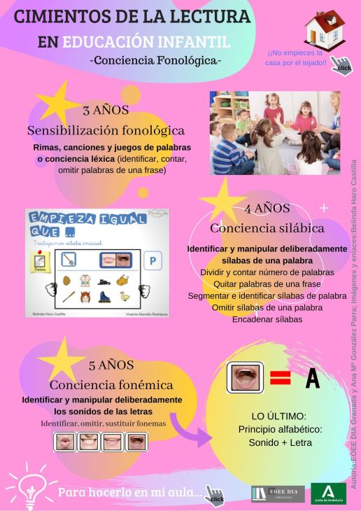 Prelectura en Infantil (1)